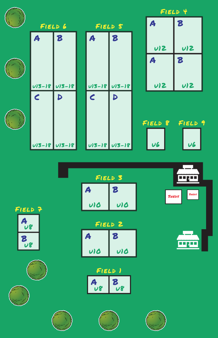 FC Dallas Soccer Field Map